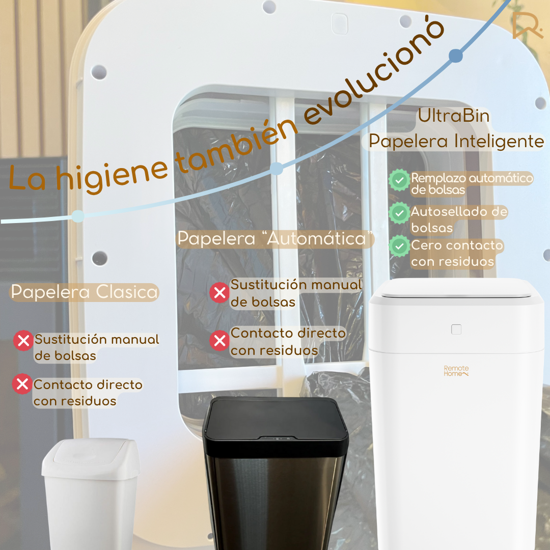 UltraBin U01 / Papelera Inteligente Cero Contacto