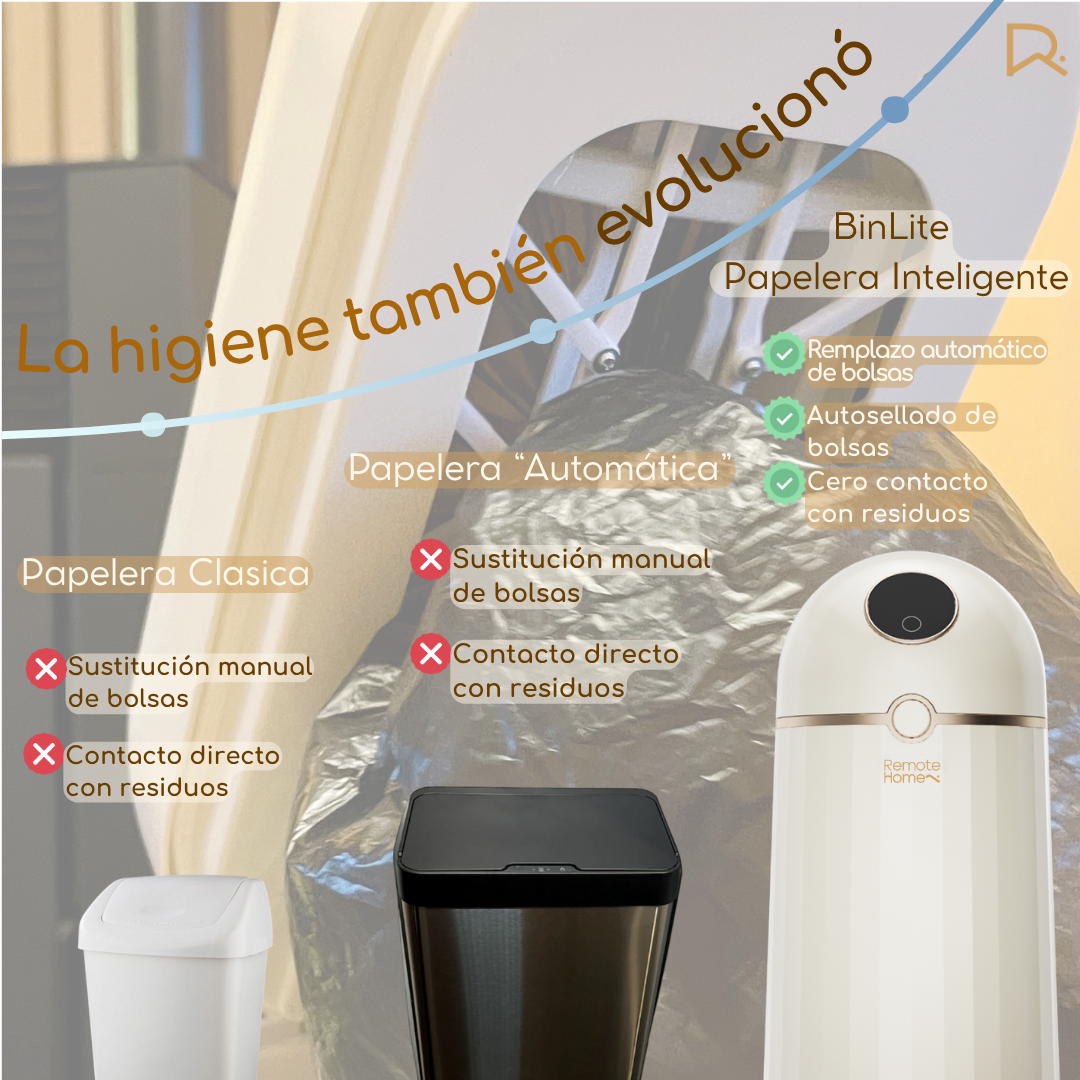 BinLite E1 / Papelera Inteligente Cero Contacto