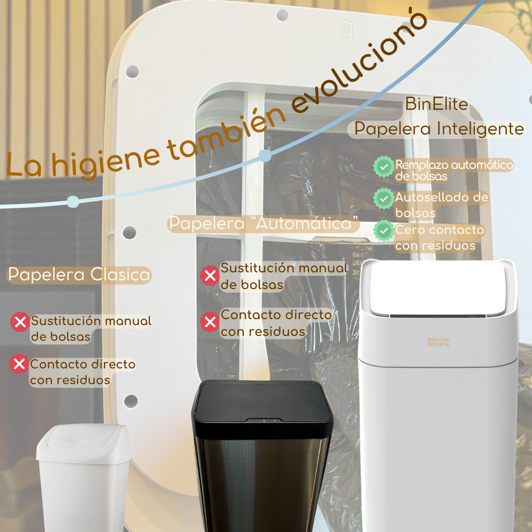 Papelera inteligente - Papelera cero contacto - Papelera con sellado automático de bolsa - Papelera sella y recambia la bolsa sola - Papelera BinElite inteligente cero contacto 